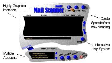 SMART MAIL SCANNER Screenshot